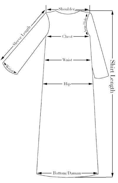 Top  measurement guide