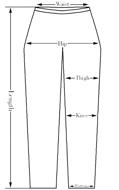 bottom measurement guide